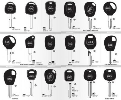 Elmadağ Oto Anahtarcı